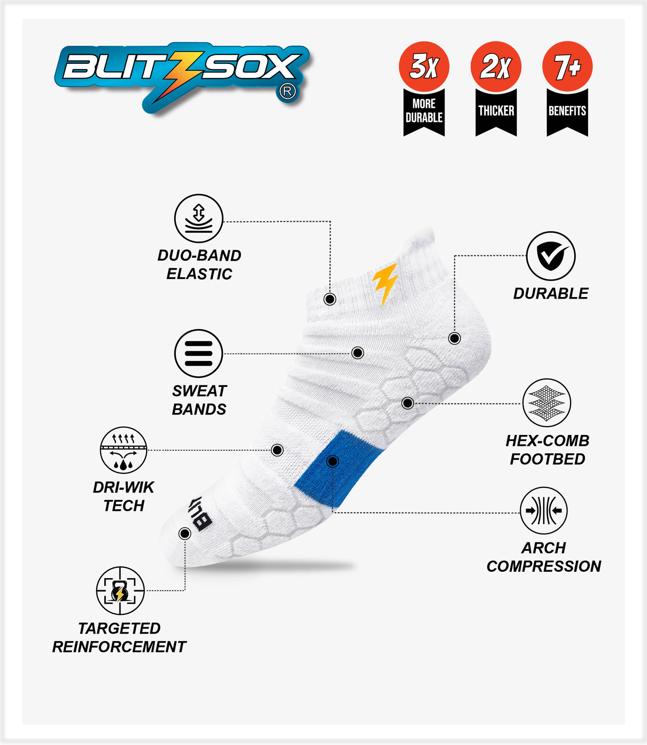 Chaussettes De Sport BLITZSOX Performance - Lot De 3, Quart De Longueur Pour Hommes Et Femmes